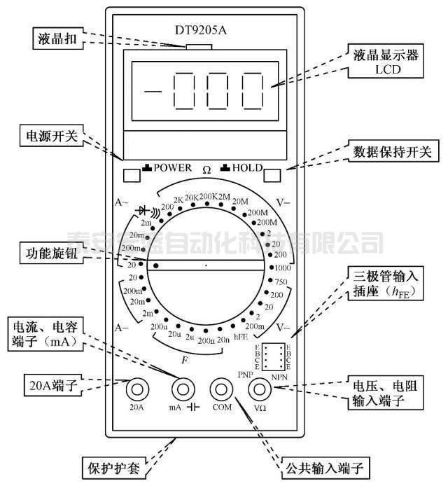 萬(wàn)用表到底是怎么用的？帶你整個(gè)明白