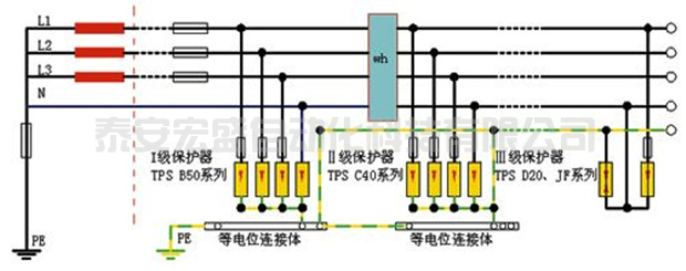 零線和地線接反了耗電量會(huì)增大嗎，有什么危害