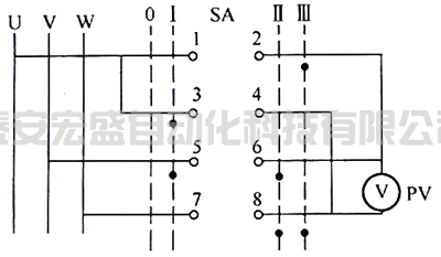 LW5-15/YH2型線電壓換相開關(guān)接線圖 LW5-15/YH2型線電壓換相開關(guān)接線圖