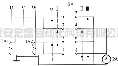 LW5-15/LH2型電流換相開關(guān)接線圖 LW5-15/LH2型電流換相開關(guān)接線圖