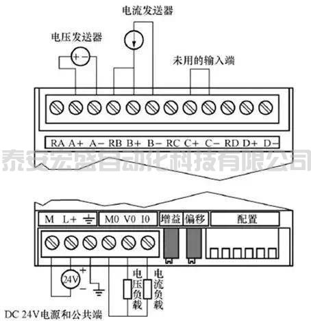 PLC與觸摸屏、變頻器控制的供水實(shí)例 