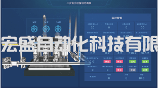 物聯(lián)網(wǎng)平臺(tái) FlexCloud主要功能