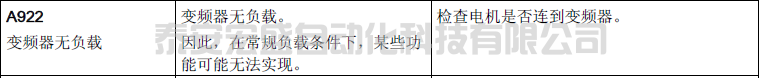 【西門子V20變頻器】 變頻器運(yùn)行時(shí)報(bào)A922報(bào)警