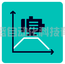 西門(mén)子S7-1500標(biāo)準(zhǔn)軸控應(yīng)用庫(kù)合集（更新至V19）