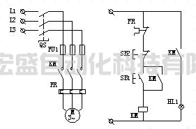 PLC控制柜設(shè)計(jì)原理電裝布局、接線圖和原理圖