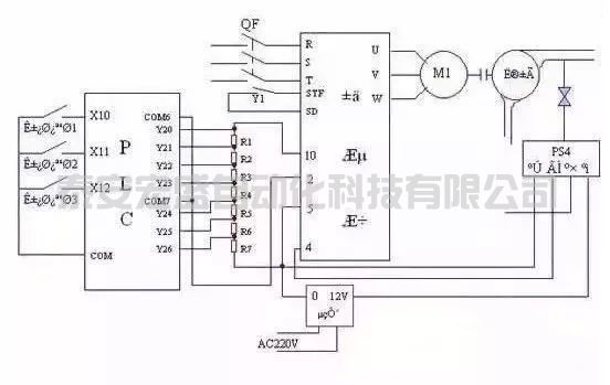 PLC輸入端口和輸出端口工作原理圖解