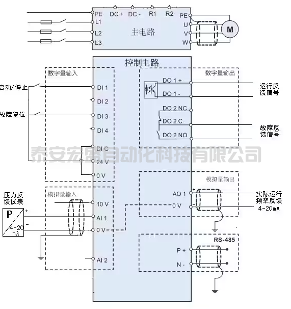 西門子V20 變頻器 PID 控制恒壓供水操作指南