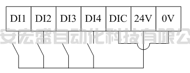 V20變頻器如何使用固定頻率設(shè)定值（不用連接宏）