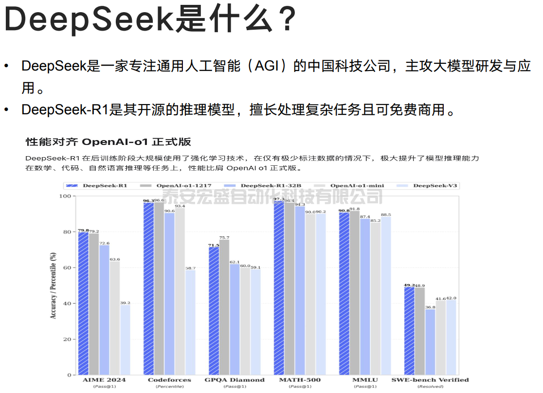 全網(wǎng)最佳的DeepSeek玩法攻略來(lái)了！
